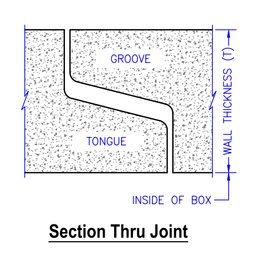 Reinforced Concrete Box Culvert Tongue and Groove Joint