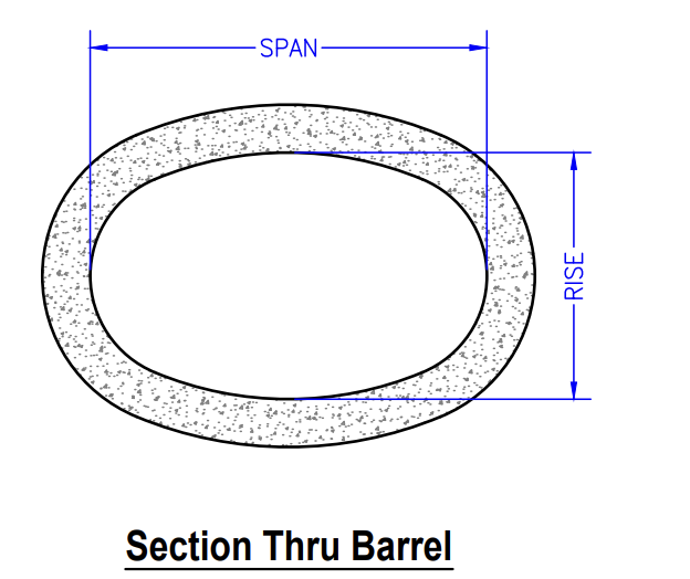 Reinforced Concrete Horizontal Elliptical PipeTongue and Groove Joint18" - 144" Equivalent Diameter