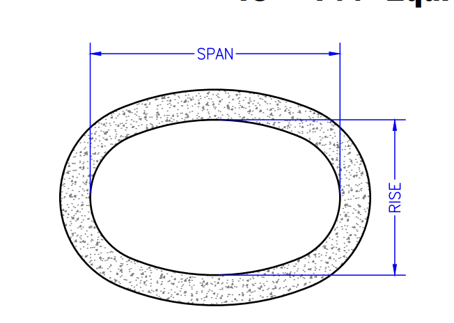 Reinforced Concrete Horizontal Elliptical PipeTongue and Groove Joint18" - 144" Equivalent Diameter