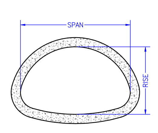 Reinforced Concrete Arch Pipe / Tongue and Groove Joint 15" 72" Diameter
