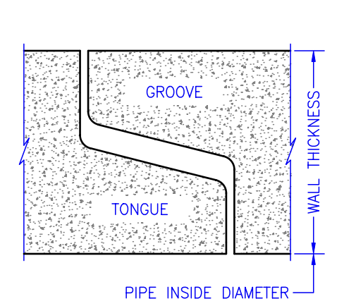 Reinforced Concrete Arch Pipe / Tongue and Groove Joint 15" 72" Diameter