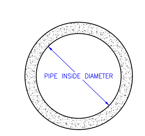 Reinforced Concrete Pipe / Tongue and Groove Joint 12" - 96" Diameter
