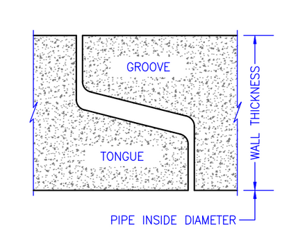 Reinforced Concrete Pipe / Tongue and Groove Joint 12" - 96" Diameter