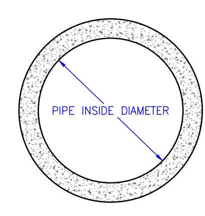 Reinforced Concrete Pipe / Single Offset Joint 12" - 72" Diameter