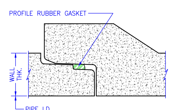 Reinforced Concrete Pipe / Single Offset Joint 12" - 72" Diameter