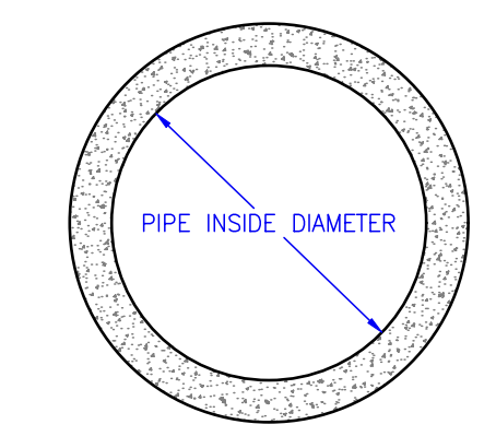 Reinforced Concrete Pipe / O-Ring Joint 12" - 72" Diameter