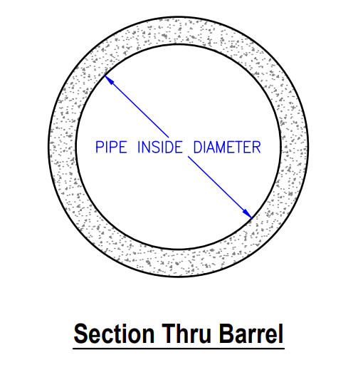 Reinforced Concrete Pipe w/ Steel Ring Joint30" - 96" Diameter