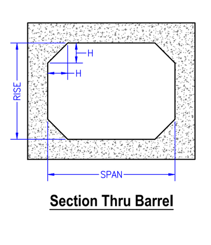 Reinforced Concrete Box Culvert Tongue and Groove Joint