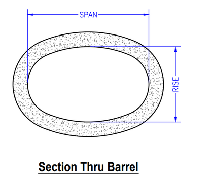 Reinforced Concrete Horizontal Elliptical PipeTongue and Groove Joint18" - 144" Equivalent Diameter