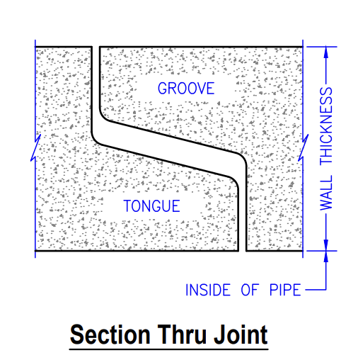 Reinforced Concrete Horizontal Elliptical PipeTongue and Groove Joint18" - 144" Equivalent Diameter