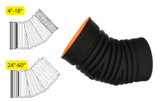 Corrugated 45 Bend Miter Joint WT Bell End