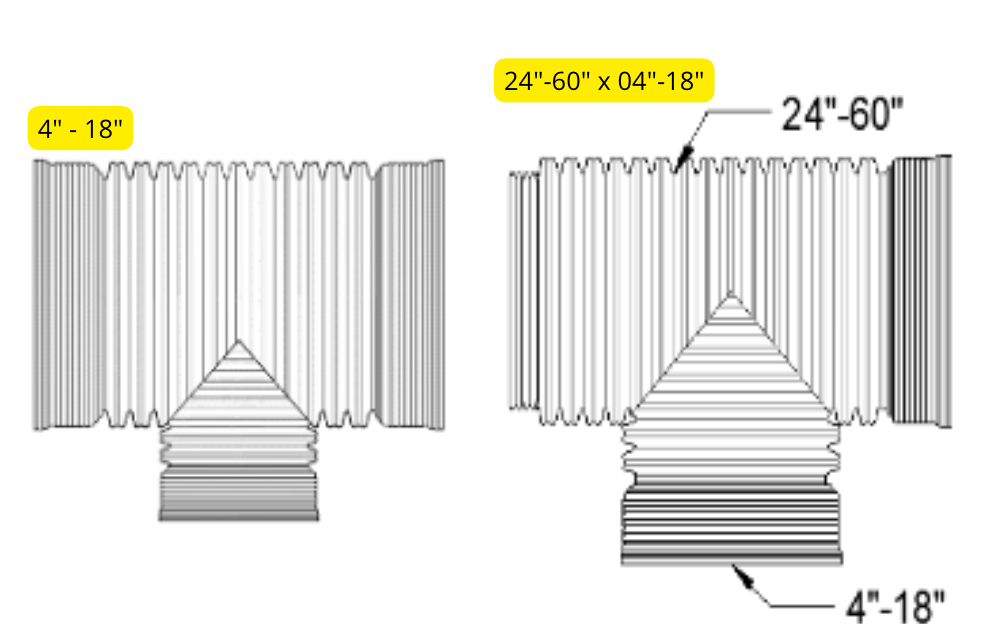 Corrugated Reducing Tee WT Bell End